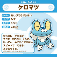 Load image into Gallery viewer, Froxy plush toy »Pokémon fit«