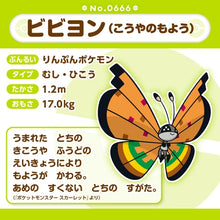 Load image into Gallery viewer, Vivillon (Drought Pattern) Plush Toy »Pokémon Fit«