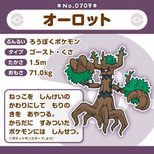 Load image into Gallery viewer, Trombork plush toy »Pokémon fit«