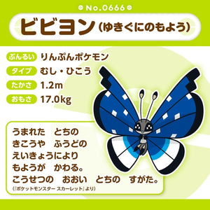 Vivillon (Schneefeldmuster) Plüschtier »Pokémon fit«