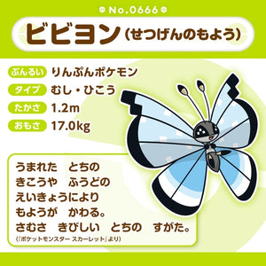 Vivillon (Flockenmuster) Plüschtier »Pokémon fit«