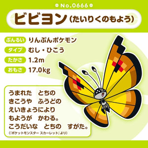 Vivillon (Kontinentalmuster) Plüschtier »Pokémon fit«