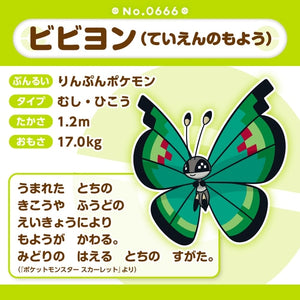 Vivillon (Ziergartenmuster) Plüschtier »Pokémon fit«