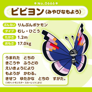 Vivillon (Prunkmuster) Plüschtier »Pokémon fit«