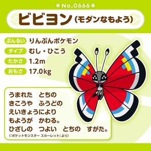 Vivillon (Innovationsmuster) Plüschtier »Pokémon fit«