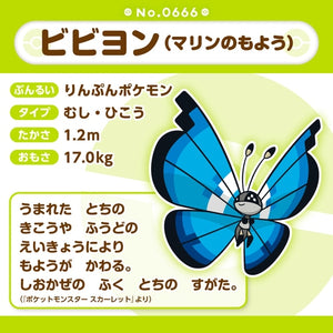 Vivillon (Aquamarinmuster) Plüschtier »Pokémon fit«