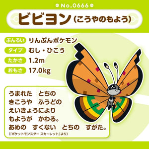 Vivillon (Dürremuster) Plüschtier »Pokémon fit«