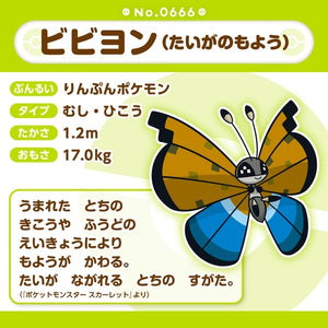 Vivillon (Flussdeltamuster) Plüschtier »Pokémon fit«