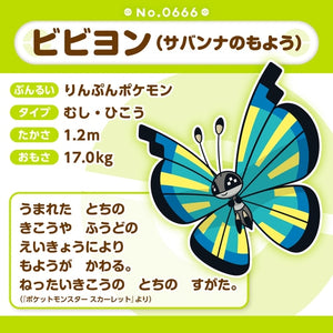 Vivillon (Savannenmuster) Plüschtier »Pokémon fit«