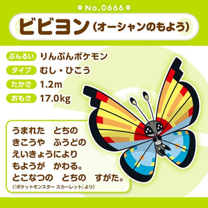 Vivillon (Ozeanmuster) Plüschtier »Pokémon fit«