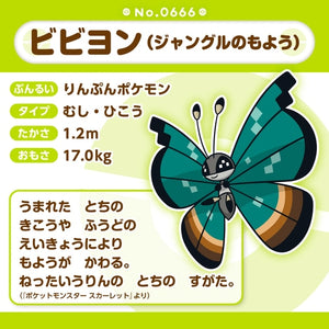 Vivillon (Dschungelmuster) Plüschtier »Pokémon fit«