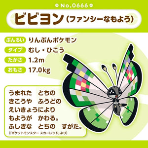 Vivillon (Fantasiemuster) Plüschtier »Pokémon fit«