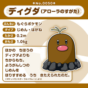 Alola-Digda Plüschtier »Pokémon fit«