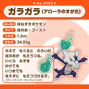 Alola-Knogga Plüschtier »Pokémon fit«