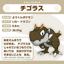 Load image into Gallery viewer, Balgoras Plüschtier »Pokémon fit« - PokéOta