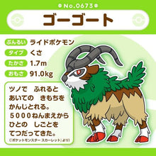 Load image into Gallery viewer, Chevrumm Plüschtier »Pokémon fit« - PokéOta