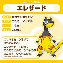 Load image into Gallery viewer, Elezard Plüschtier »Pokémon fit« - PokéOta