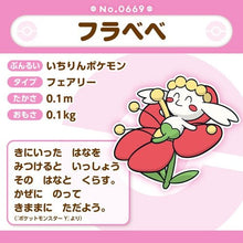 Load image into Gallery viewer, Flabébé Plüschtier »Pokémon fit« - PokéOta