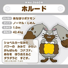 Load image into Gallery viewer, Grebbit Plüschtier »Pokémon fit« - PokéOta