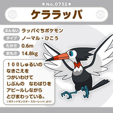 Load image into Gallery viewer, Trompeck Plüschtier »Pokémon fit« - PokéOta