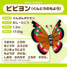 Load image into Gallery viewer, Vivillon (Archipelmuster) Plüschtier »Pokémon fit« - PokéOta