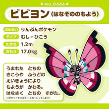 Load image into Gallery viewer, Vivillon (Blumenmeermuster) Plüschtier »Pokémon fit« - PokéOta