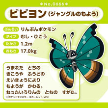 Laden Sie das Bild in den Galerie-Viewer, Vivillon (Dschungelmuster) Plüschtier »Pokémon fit« - PokéOta