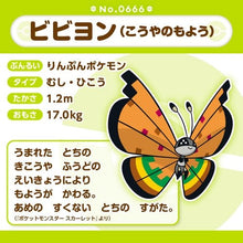 Laden Sie das Bild in den Galerie-Viewer, Vivillon (Dürremuster) Plüschtier »Pokémon fit« - PokéOta