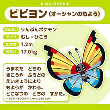 Load image into Gallery viewer, Vivillon (Ozeanmuster) Plüschtier »Pokémon fit« - PokéOta