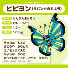 Load image into Gallery viewer, Vivillon (Savannenmuster) Plüschtier »Pokémon fit« - PokéOta